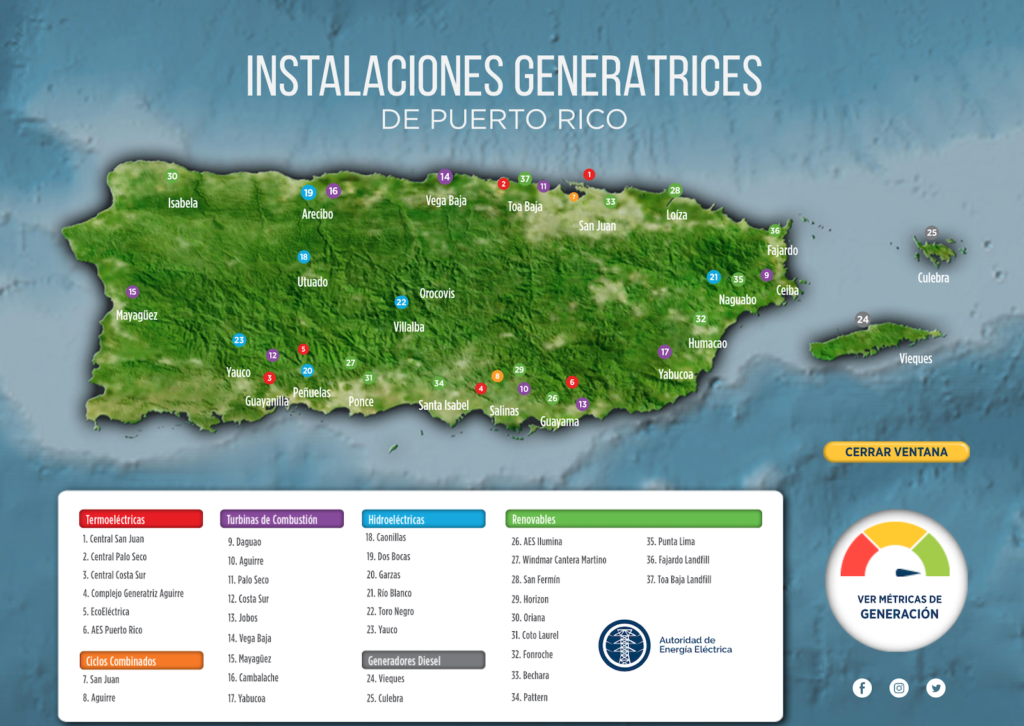 Mapa de generación eléctrica AEE